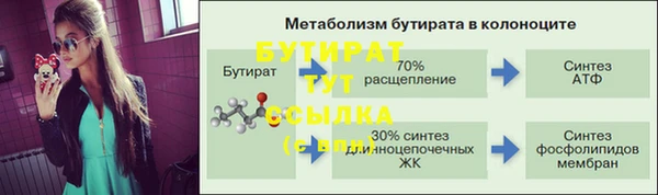 индика Лиски